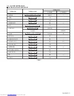 Предварительный просмотр 11 страницы JVC AV-29JS25, AV-29MS25, AV-29MX7 Service Manual