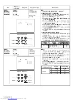 Предварительный просмотр 20 страницы JVC AV-29JS25, AV-29MS25, AV-29MX7 Service Manual