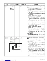 Предварительный просмотр 23 страницы JVC AV-29JS25, AV-29MS25, AV-29MX7 Service Manual