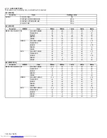 Предварительный просмотр 24 страницы JVC AV-29JS25, AV-29MS25, AV-29MX7 Service Manual