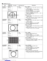 Предварительный просмотр 26 страницы JVC AV-29JS25, AV-29MS25, AV-29MX7 Service Manual