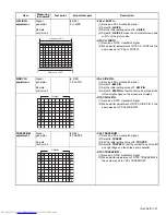 Предварительный просмотр 27 страницы JVC AV-29JS25, AV-29MS25, AV-29MX7 Service Manual