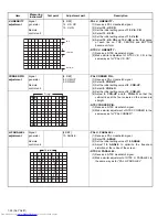 Предварительный просмотр 28 страницы JVC AV-29JS25, AV-29MS25, AV-29MX7 Service Manual