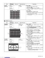 Предварительный просмотр 29 страницы JVC AV-29JS25, AV-29MS25, AV-29MX7 Service Manual