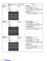 Предварительный просмотр 30 страницы JVC AV-29JS25, AV-29MS25, AV-29MX7 Service Manual