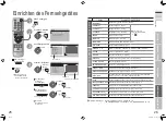 Preview for 16 page of JVC AV-29L6BU Instructions Manual