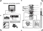 Preview for 6 page of JVC AV-29L6SU, AV-29L6BU Instructions Manual