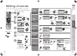 Preview for 9 page of JVC AV-29L6SU, AV-29L6BU Instructions Manual