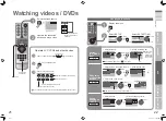 Preview for 14 page of JVC AV-29L6SU, AV-29L6BU Instructions Manual