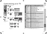 Preview for 16 page of JVC AV-29L6SU, AV-29L6BU Instructions Manual