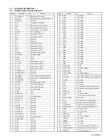 Preview for 5 page of JVC AV-29L6SU, AV-29L6BU Service Manual