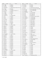 Preview for 6 page of JVC AV-29L6SU, AV-29L6BU Service Manual