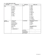 Preview for 11 page of JVC AV-29L6SU, AV-29L6BU Service Manual