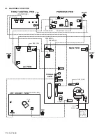 Preview for 14 page of JVC AV-29L6SU, AV-29L6BU Service Manual