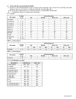 Preview for 17 page of JVC AV-29L6SU, AV-29L6BU Service Manual