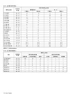 Preview for 18 page of JVC AV-29L6SU, AV-29L6BU Service Manual