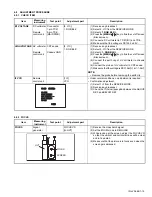 Preview for 19 page of JVC AV-29L6SU, AV-29L6BU Service Manual