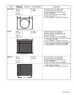 Preview for 21 page of JVC AV-29L6SU, AV-29L6BU Service Manual