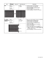 Preview for 23 page of JVC AV-29L6SU, AV-29L6BU Service Manual