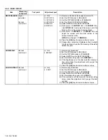 Preview for 24 page of JVC AV-29L6SU, AV-29L6BU Service Manual