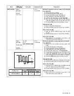 Preview for 25 page of JVC AV-29L6SU, AV-29L6BU Service Manual