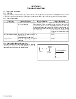 Preview for 28 page of JVC AV-29L6SU, AV-29L6BU Service Manual