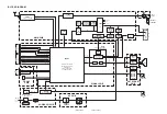 Preview for 34 page of JVC AV-29L6SU, AV-29L6BU Service Manual