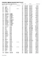 Preview for 54 page of JVC AV-29L6SU, AV-29L6BU Service Manual