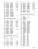 Preview for 57 page of JVC AV-29L6SU, AV-29L6BU Service Manual