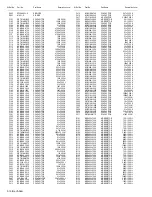 Preview for 58 page of JVC AV-29L6SU, AV-29L6BU Service Manual