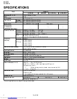 Preview for 11 page of JVC AV-29LS2 Service Manual