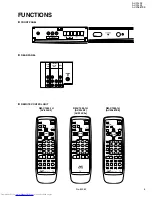 Preview for 12 page of JVC AV-29LS2 Service Manual