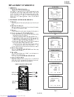 Preview for 14 page of JVC AV-29LS2 Service Manual