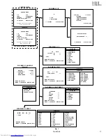 Preview for 20 page of JVC AV-29LS2 Service Manual