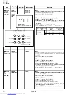 Preview for 23 page of JVC AV-29LS2 Service Manual