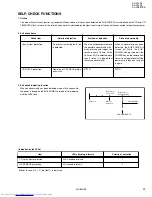 Preview for 25 page of JVC AV-29LS2 Service Manual