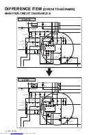 Preview for 2 page of JVC AV-29LX14 Service Manual