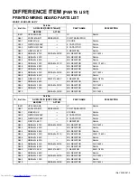 Preview for 3 page of JVC AV-29LX14 Service Manual