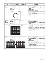 Предварительный просмотр 12 страницы JVC AV-29QH4BU Service Manual