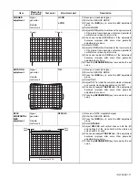 Предварительный просмотр 14 страницы JVC AV-29QH4BU Service Manual