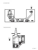 Предварительный просмотр 32 страницы JVC AV-29QH4BU Service Manual