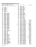 Предварительный просмотр 36 страницы JVC AV-29QH4BU Service Manual