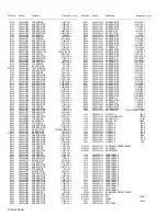 Предварительный просмотр 38 страницы JVC AV-29QH4BU Service Manual