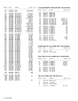 Предварительный просмотр 42 страницы JVC AV-29QH4BU Service Manual