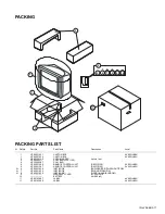 Предварительный просмотр 43 страницы JVC AV-29QH4BU Service Manual