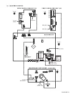 Предварительный просмотр 13 страницы JVC AV-29ST16 Service Manual