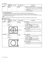 Предварительный просмотр 20 страницы JVC AV-29ST16 Service Manual