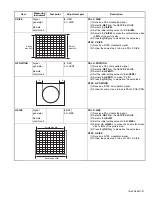 Предварительный просмотр 21 страницы JVC AV-29ST16 Service Manual