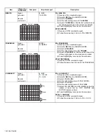 Предварительный просмотр 22 страницы JVC AV-29ST16 Service Manual