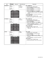 Предварительный просмотр 23 страницы JVC AV-29ST16 Service Manual